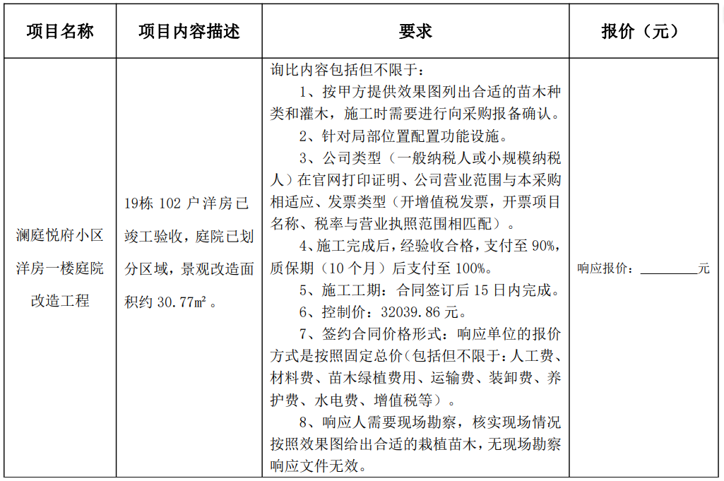 1720156721409001005.png GH3CLP3KQ14B}DB%H[(I($E.png