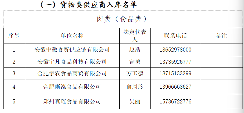 de13eaacf5734555d963bc1921603564.png